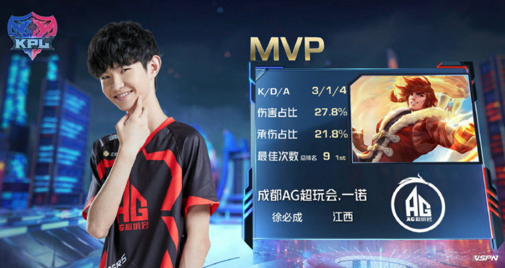 7年起担任 7年起担任