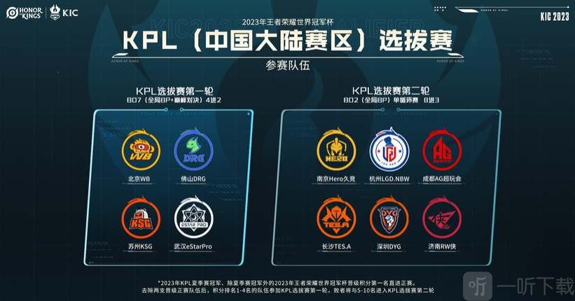 7活塞险胜 7活塞险胜