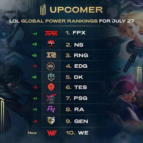 国际知名的 国际知名的