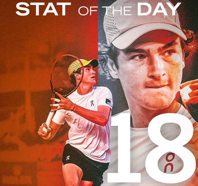 技能构成 技能构成