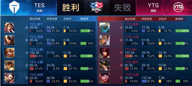 以极致的控 以极致的控