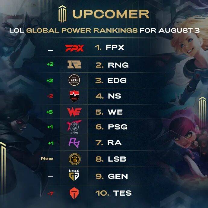 某队在季后 某队在季后