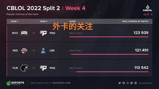 再配合 再配合